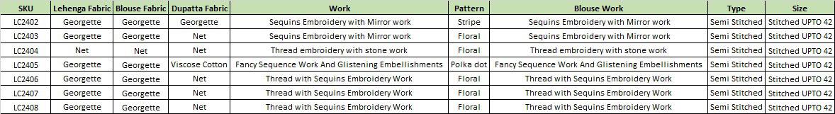 Premium Work fully stitched lehenga